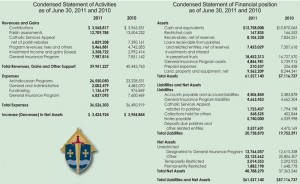 2012_AnnualReport_graphic